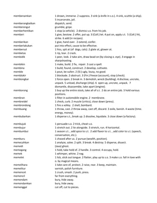 membenamkan 1 drown, immerse. 2 suppress. 3 sink (a knife in s.o.). 4 sink, scuttle (a ship).
5 incarcerate, jail.
memberangkatkan dispatch, send.
memberengut grumble, gripe.
memberhentikan 1 stop (a vehicle). 2 dismiss s.o. from his job.
memberi 1 give, bestow. 2 offer, put up. 3 (Coll.) let. 4 put on, apply s.t. 5 (Coll.) hit,
strike. 6 add (in recipes).
memberikan 1 give, hand over. 2 extend, confer.
memberlakukan put into effect, cause to be effective.
membersut 1 hiss, spit at (of dogs, cats). 2 glate at, glower at.
membetas 1 rip, tear. 2 crack.
membidik 1 peer, look. 2 take aim, draw bead on (by closing o. eye). 3 engage in
sharpshooting.
membikin 1 make, build. 2 fix, repair. 3 cast a spell.
membina 1 build, found, construct. 2 develop, cultivate.
memble 1 pout, be sullen. 2 (Sl.) ugly, lousy, no good.
memblokir 1 blockade. 2 obstruct. 3 (Fin.) freeze (account), stop (check).
membongkar 1 force open. 2 break in. 3 demolish, wreck (building). 4 disclose, uncrate,
unpack. 5 unload, discharge (ship). 6 open up, uncrate, unpack. 7
dismantle, disassemble, take apart (engine).
memborong 1 buy up the entire stock, take all of s.t. 2 do an entire job. 3 hold various
positions.
membran 1 filter in automobile engine. 2 membrane.
membreidel 1 check, curb. 2 muzzle (critics), close down (press).
membrondong 1 fire a volley. 2 shell, bombard.
membuang 1 throw, cast. 2 throw away, cast off, discard. 3 exile, banish. 4 waste (time.
energy, money).
membubarkan 1 disperse s.t., break up. 2 dissolve, liquidate. 3 close down (a factory).
membujuk 1 persuade s.o. 2 trick, cheat s.o.
membujur 1 stretch out. 2 lie alongside. 3 stretch, run. 4 horizontal.
membumbui 1 season s.t. , add spice to s.t. 2 add flavor to s.t. , add color to s.t. (speech,
conversation, etc.).
memburu 1 chased after us. 2 pursue (wealth, position).
memecahkan 1 analyze, solve. 2 split. 3 break. 4 destroy. 5 disperse, dissect.
memedi (Java) ghost.
memegang 1 hold, take hold of. 2 handle. 3 control. 4 occupy, hold.
memek 1 whimper, whine. 2 nag.
memelet 1 lick, stick out tongue. 2 flatter, play up to s.o. 3 make s.o. fall in love with
o. by magical means.
memelihara 1 take care of, protect. 2 raise, rear. 3 keep, maintain.
memelitur varnish, polish furniture.
memencet 1 crush, smash. 2 push, press.
memencil far from everything.
memendam bury, hide away.
memendamkan bury, hide away.
memenggal cut off, cut to pieces.
 