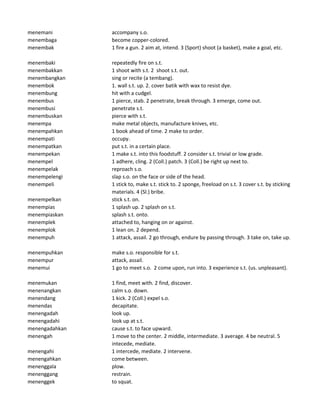 menemani accompany s.o.
menembaga become copper-colored.
menembak 1 fire a gun. 2 aim at, intend. 3 (Sport) shoot (a basket), make a goal, etc.
menembaki repeatedly fire on s.t.
menembakkan 1 shoot with s.t. 2 shoot s.t. out.
menembangkan sing or recite (a tembang).
menembok 1. wall s.t. up. 2. cover batik with wax to resist dye.
menembung hit with a cudgel.
menembus 1 pierce, stab. 2 penetrate, break through. 3 emerge, come out.
menembusi penetrate s.t.
menembuskan pierce with s.t.
menempa make metal objects, manufacture knives, etc.
menempahkan 1 book ahead of time. 2 make to order.
menempati occupy.
menempatkan put s.t. in a certain place.
menempekan 1 make s.t. into this foodstuff. 2 consider s.t. trivial or low grade.
menempel 1 adhere, cling. 2 (Coll.) patch. 3 (Coll.) be right up next to.
menempelak reproach s.o.
menempelengi slap s.o. on the face or side of the head.
menempeli 1 stick to, make s.t. stick to. 2 sponge, freeload on s.t. 3 cover s.t. by sticking
materials. 4 (Sl.) bribe.
menempelkan stick s.t. on.
menempias 1 splash up. 2 splash on s.t.
menempiaskan splash s.t. onto.
menemplek attached to, hanging on or against.
menemplok 1 lean on. 2 depend.
menempuh 1 attack, assail. 2 go through, endure by passing through. 3 take on, take up.
menempuhkan make s.o. responsible for s.t.
menempur attack, assail.
menemui 1 go to meet s.o. 2 come upon, run into. 3 experience s.t. (us. unpleasant).
menemukan 1 find, meet with. 2 find, discover.
menenangkan calm s.o. down.
menendang 1 kick. 2 (Coll.) expel s.o.
menendas decapitate.
menengadah look up.
menengadahi look up at s.t.
menengadahkan cause s.t. to face upward.
menengah 1 move to the center. 2 middle, intermediate. 3 average. 4 be neutral. 5
intecede, mediate.
menengahi 1 intercede, mediate. 2 intervene.
menengahkan come between.
menenggala plow.
menenggang restrain.
menenggek to squat.
 