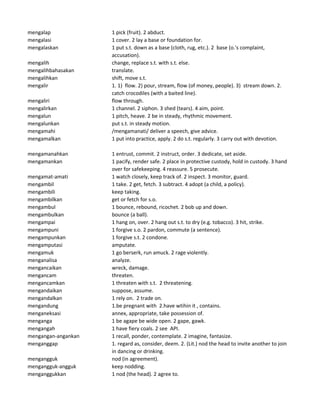 mengalap 1 pick (fruit). 2 abduct.
mengalasi 1 cover. 2 lay a base or foundation for.
mengalaskan 1 put s.t. down as a base (cloth, rug, etc.). 2 base (o.'s complaint,
accusation).
mengalih change, replace s.t. with s.t. else.
mengalihbahasakan translate.
mengalihkan shift, move s.t.
mengalir 1. 1) flow. 2) pour, stream, flow (of money, people). 3) stream down. 2.
catch crocodiles (with a baited line).
mengaliri flow through.
mengalirkan 1 channel. 2 siphon. 3 shed (tears). 4 aim, point.
mengalun 1 pitch, heave. 2 be in steady, rhythmic movement.
mengalunkan put s.t. in steady motion.
mengamahi /mengamanati/ deliver a speech, give advice.
mengamalkan 1 put into practice, apply. 2 do s.t. regularly. 3 carry out with devotion.
mengamanahkan 1 entrust, commit. 2 instruct, order. 3 dedicate, set aside.
mengamankan 1 pacify, render safe. 2 place in protective custody, hold in custody. 3 hand
over for safekeeping. 4 reassure. 5 prosecute.
mengamat-amati 1 watch closely, keep track of. 2 inspect. 3 monitor, guard.
mengambil 1 take. 2 get, fetch. 3 subtract. 4 adopt (a child, a policy).
mengambili keep taking.
mengambilkan get or fetch for s.o.
mengambul 1 bounce, rebound, ricochet. 2 bob up and down.
mengambulkan bounce (a ball).
mengampai 1 hang on, over. 2 hang out s.t. to dry (e.g. tobacco). 3 hit, strike.
mengampuni 1 forgive s.o. 2 pardon, commute (a sentence).
mengampunkan 1 forgive s.t. 2 condone.
mengamputasi amputate.
mengamuk 1 go berserk, run amuck. 2 rage violently.
menganalisa analyze.
mengancaikan wreck, damage.
mengancam threaten.
mengancamkan 1 threaten with s.t. 2 threatening.
mengandaikan suppose, assume.
mengandalkan 1 rely on. 2 trade on.
mengandung 1.be pregnant with 2.have wtihin it , contains.
menganeksasi annex, appropriate, take possession of.
menganga 1 be agape be wide open. 2 gape, gawk.
mengangah 1 have fiery coals. 2 see API.
mengangan-angankan 1 recall, ponder, contemplate. 2 imagine, fantasize.
menganggap 1. regard as, consider, deem. 2. (Lit.) nod the head to invite another to join
in dancing or drinking.
mengangguk nod (in agreement).
mengangguk-angguk keep nodding.
menganggukkan 1 nod (the head). 2 agree to.
 