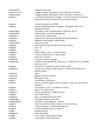 mengempih (s) collapse (of lung, vein).
mengemuka - kan 1 suggest, propose, put forward. 2 put to the front. 3 confront
mengemukakan 1 suggest, propose, put forward. 2 put to the front. 3 confront s.o.
mengemut 1. 1) throb, beat (of pulse). 2) stagger. 2. 1) suck on (a piece of candy or as
sexual act). 2) move up and down (of mouth when eating).
mengenai 1 concerning, about. 2 see KENA.
mengenal 1 know, be acquainted with. 2 recognize. 3 distinguish, make out. 4
diagnose (an illness).
mengenangkan 1 remember, recall. 2 commemorate. 3 remind 9o. of s.o.).
mengendalikan 1.hold the reins 2.restrain 3.manage,lead.
mengendarai 1 drive (a car). 2 ride (a horse).
mengendus 1 get wind of, smell, whiff. 2 get wind of, find out, discover.
mengental coagulate, clot (of blood), curdle (of milk).
mengenyahkan chase a way , evict .
mengepak hold a franchise, lease the rights to provide a service.
mengepas try s.t. on.
mengepel mop.
mengeping 1split (a plank). 2 slice , cu t into thin pieces.
mengepit 1 carry s.t. under the arm. 2 clasp. 3 pinch.
mengepras prune, trim, cut back.
mengepung 1 surround, encircle. 2 besiege.
mengerahkan 1 mobilize, conscript (workers, militia, etc.). 2 mobilize to do s.t., assemble
(to carry out s.t.).
mengerjai 1 work on s.t. to prepare it. 2 (Coll.) have sex with.
mengerjakan 1 do carry out. 2 work ( a field, land, etc.). 3 finish off, eliminate, kill. 4
perform (a task).
mengernyit frown.
mengeroyok gang up on, swarm overhelm.
mengerpus (Mil.) place in a cell.
mengerti 1 understand. 2 (Java) know.
mengeruk 1) curry, rub down, groom (a horse). 2) chafe s.o. with a coin as a medical
treatment.
mengeset 1.1) arrange s.t., set s.t. 2) typeset. 2. trick s.o.
mengesit type s.t. in a master sheet.
mengetahui 1 know, understand s.t. 2 detect, find out.
mengeteki tickle under the arm.
mengeteng buy o. or a little at a time, buy retail.
mengetengahi 1 intercede, mediate. 2 intervene.
mengetengahkan 1 set forth. 2 (Leg.) subpoena, , summon.
mengetim 1 boil meat until very tender. 2 steam rice in a certain way.
mengetuk 1 knock on (a door). 2 pound out (a dent, etc.).
mengetuki 1.make a knocking noise on. 2.knock on.
mengga complete, perfect.
menggabruk strike with a bang.
menggaji 1 hire, employ. 2 pay a salary or wage.
menggala 1 (Lit.) knight. 2 chief indoctrinator.
 