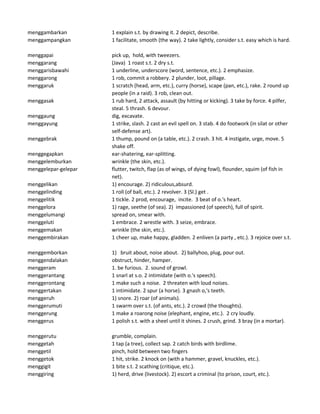 menggambarkan 1 explain s.t. by drawing it. 2 depict, describe.
menggampangkan 1 facilitate, smooth (the way). 2 take lightly, consider s.t. easy which is hard.
menggapai pick up, hold, with tweezers.
menggarang (Java) 1 roast s.t. 2 dry s.t.
menggarisbawahi 1 underline, underscore (word, sentence, etc.). 2 emphasize.
menggarong 1 rob, commit a robbery. 2 plunder, loot, pillage.
menggaruk 1 scratch (head, arm, etc.), curry (horse), scape (pan, etc.), rake. 2 round up
people (in a raid). 3 rob, clean out.
menggasak 1 rub hard, 2 attack, assault (by hitting or kicking). 3 take by force. 4 pilfer,
steal. 5 thrash. 6 devour.
menggaung dig, excavate.
menggayung 1 strike, slash. 2 cast an evil spell on. 3 stab. 4 do footwork (in silat or other
self-defense art).
menggebrak 1 thump, pound on (a table, etc.). 2 crash. 3 hit. 4 instigate, urge, move. 5
shake off.
menggegapkan ear-shatering, ear-splitting.
menggelemburkan wrinkle (the skin, etc.).
menggelepar-gelepar flutter, twitch, flap (as of wings, of dying fowl), flounder, squim (of fish in
net).
menggelikan 1) encourage. 2) ridiculous,absurd.
menggelinding 1 roll (of ball, etc.). 2 revolver. 3 (Sl.) get .
menggelitik 1 tickle. 2 prod, encourage, incite. 3 beat of o.'s heart.
menggelora 1) rage, seethe (of sea). 2) impassioned (of speech), full of spirit.
menggelumangi spread on, smear with.
menggeluti 1 embrace. 2 wrestle with. 3 seize, embrace.
menggemakan wrinkle (the skin, etc.).
menggembirakan 1 cheer up, make happy, gladden. 2 enliven (a party , etc.). 3 rejoice over s.t.
menggemborkan 1) bruit about, noise about. 2) ballyhoo, plug, pour out.
menggendalakan obstruct, hinder, hamper.
menggeram 1. be furious. 2. sound of growl.
menggerantang 1 snarl at s.o. 2 intimidate (with o.'s speech).
menggerontang 1 make such a noise. 2 threaten with loud noises.
menggertakan 1 intimidate. 2 spur (a horse). 3 gnash o,'s teeth.
menggeruh 1) snore. 2) roar (of animals).
menggerumuti 1 swarm over s.t. (of ants, etc.). 2 crowd (the thoughts).
menggerung 1 make a roarong noise (elephant, engine, etc.). 2 cry loudly.
menggerus 1 polish s.t. with a sheel until it shines. 2 crush, grind. 3 bray (in a mortar).
menggerutu grumble, complain.
menggetah 1 tap (a tree), collect sap. 2 catch birds with birdlime.
menggetil pinch, hold between two fingers
menggetok 1 hit, strike. 2 knock on (with a hammer, gravel, knuckles, etc.).
menggigit 1 bite s.t. 2 scathing (critique, etc.).
menggiring 1) herd, drive (livestock). 2) escort a criminal (to prison, court, etc.).
 