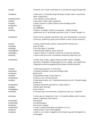 menjadi 1 become 2 be 3 as,be 4 boil down to 5 succeed ,win out,go through with.
menjadikan 1 make into s.t 2 conclude ,bring into being 3 create ,make 4 cause bring
about , bring to pass.
menjahanamkan 1 ruin, destroy. 2 curse, swear at.
menjahit 1 sew, stitch. 2 tailor. tailor, seamstress.
menjajaki 1 probe, sound out. 2 (Naut.) fathom, take soundings, plumb.
menjajarkan pull, drag s.t.
menjak see SEMENJAK.
menjalani 1 wolk on 2 undorge , endure ( an operation , military training
,punishment, etc ) 3 go through a period of o,s life . 4 travel trhough s.w .
menjalankan 1 drive ( car et ), operate ( machine) 2 start , put into operation ( a car etc )
3 carry out , perform (o,s duty ) put into effect 4 serve ( prison sentence ) .
menjalar 1 creep, crawl (of snakes, plants). 2 spread (of fire, disease, etc.).
menjangan (Java, Lit.) deer.
menjangat 1 skin, flay, fleece. 2 strip bark.
menjangkakan 1 measure (with calipers). 2 plan, work out.
menjangkau 1 reach. 2 reach to. 3 reach for. 4 reach out. 5 reach out, extend to.
menjaring 1 catch or pick up in a net. 2 encompass, embrace (a large area, etc.).
menjatuhkan 1 let fall , drop 2 drop , supply a lower level with money 3 toppley ,
overthrow , bring down ( the gvt,regime ) 4 ruin , topple , ruin a good name
5 (leg) pass (a sentence,judgement),hand down (a verdict,decision) .
menjauhi 1 avoid, keep away from. 2 be far from.
menjawikan 1 translate into Malay. 2 put into the Malay script.
menjayakan glorify, extol.
menjebak 1 trap (animals, birds). 2 trap, frame s.o.
menjebloskan 1 throw s.t. into. 2 throw (into jail).
menjebol 1 break down (a door, etc.). 2 penetrate (enemy lines, etc.). 3 break through
(a wall, etc.).
menjebrolkan 1 produce, bring forth, give birth to. 2 eject, expel s.t.
menjegali interfere with, interrupt.
menjeglegkan punch a hole in.
menjelajah 1 cruis over seas, cross land areas. 2 explore (an area, etc.). 3 examine.
menjelang 1 call on, pay o,'s respects to. 2 visit. 3. to (used to address mail). 4 around,
toward. 5 approach, come close to.
menjelangak look upward.
menjelempah lie scattered about.
menjelirkan stick out (o.'s tongue).
menjelmakan 1 create. 2 realize, bring about.3 transform s.o. or s.t.
menjelujur 1 baste (a hem). 2 tie or stitch together.
menjelujuri 1 stitch s.t. on. 2 hold s.t. together with a thread. 3 go over the lenght of s.t.
4 investigate.
 