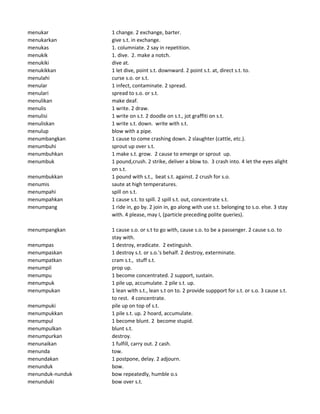 menukar 1 change. 2 exchange, barter.
menukarkan give s.t. in exchange.
menukas 1. columniate. 2 say in repetition.
menukik 1. dive. 2. make a notch.
menukiki dive at.
menukikkan 1 let dive, point s.t. downward. 2 point s.t. at, direct s.t. to.
menulahi curse s.o. or s.t.
menular 1 infect, contaminate. 2 spread.
menulari spread to s.o. or s.t.
menulikan make deaf.
menulis 1 write. 2 draw.
menulisi 1 write on s.t. 2 doodle on s.t., jot graffiti on s.t.
menuliskan 1 write s.t. down. write with s.t.
menulup blow with a pipe.
menumbangkan 1 cause to come crashing down. 2 slaughter (cattle, etc.).
menumbuhi sprout up over s.t.
menumbuhkan 1 make s.t. grow. 2 cause to emerge or sprout up.
menumbuk 1 pound,crush. 2 strike, deliver a blow to. 3 crash into. 4 let the eyes alight
on s.t.
menumbukkan 1 pound with s.t., beat s.t. against. 2 crush for s.o.
menumis saute at high temperatures.
menumpahi spill on s.t.
menumpahkan 1 cause s.t. to spill. 2 spill s.t. out, concentrate s.t.
menumpang 1 ride in, go by. 2 join in, go along with use s.t. belonging to s.o. else. 3 stay
with. 4 please, may I, (particle preceding polite queries).
menumpangkan 1 cause s.o. or s.t to go with, cause s.o. to be a passenger. 2 cause s.o. to
stay with.
menumpas 1 destroy, eradicate. 2 extinguish.
menumpaskan 1 destroy s.t. or s.o.'s behalf. 2 destroy, exterminate.
menumpatkan cram s.t., stuff s.t.
menumpil prop up.
menumpu 1 become concentrated. 2 support, sustain.
menumpuk 1 pile up, accumulate. 2 pile s.t. up.
menumpukan 1 lean with s.t., lean s.t on to. 2 provide suppport for s.t. or s.o. 3 cause s.t.
to rest. 4 concentrate.
menumpuki pile up on top of s.t.
menumpukkan 1 pile s.t. up. 2 hoard, accumulate.
menumpul 1 become blunt. 2 become stupid.
menumpulkan blunt s.t.
menumpurkan destroy.
menunaikan 1 fulfill, carry out. 2 cash.
menunda tow.
menundakan 1 postpone, delay. 2 adjourn.
menunduk bow.
menunduk-nunduk bow repeatedly, humble o.s
menunduki bow over s.t.
 
