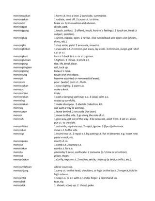 menyimpulkan 1 form s.t. into a knot. 2 conclude, summarize.
menyinarkan 1 radiate, send off. 2 cause s.t. to shine.
menyindir tease us. by insinuation and allusion.
menyinggat divide, part.
menyinggung 1 touch, contact. 2 offend, insult, hurt (o.'s feelings). 3 touch on, treat (a
subject, problem).
menyingkap 1 unveil, expose, open. 2 reveal. 3 be turned back and open a bit (sheets,
skirts, etc.).
menyingkir 1 step aside, yield. 2 evacuate, move to.
menyingkirkan 1 evacuate s.t. 2 remove, put away, lay aside. 3 eliminate, purge, get rid of
s.o. or s.t.
menyingkuri turn o.'s back to s.o. or s.t., ignore.
menyingsatkan 1 tighten. 2 roll up. 3 shrink s.t.
menyingsing rise, lift, break clear.
menyingsingkan roll, tuck up.
menyingsring blow o.'s nose.
menyintung touch with the elbow.
menyipit become squinted or narrowed (of eyes).
menyiram pour (water) over s.t., flush.
menyirapkan 1 raise slightly. 2 scare s.o.
menyirat make a knot.
menyiratkan imply.
menyirepkan 1 cast a sleeping spell over s.o. 2 (Java) calm s.o.
menyiring scoop up carefully.
menyirnakan 1 make disappear. 2 abolish. 3 destroy, kill.
menyiru use such a tray to winnow.
menyisakan 1 leave behind. 2 set aside (for later).
menyisi 1 move to the side. 2 go along the side of s.t.
menyisih 1 give way, get out of the way. 2 be separate, aloof from. 3 set s.t. aside,
put s.t. to the side.
menyisihkan 1 set aside, separate out. 2 reject, ignore. 3 (Sport) eliminate.
menyisikan move s.t. to the side.
menyisipi 1 insert into s.t. 2 repair s.t. by putting s.t. flat in between, e.g. insert new
parts in roof, etc.
menyisipkan insert s.t. in.
menyisir 1 comb s.t. 2 harrow s.t.
menyisirkan comb s.t. for s.o.
menyita /mensita/ 1 seize, confiscate. 2 consume (o.'s time or attention).
menyiuk groan, moan.
menyjelaskan 1 clarify, explain s.t. 2 resolve, settle, clean up (a debt, conflict, etc.).
menyjumlahkan add or count up.
menyjunjung 1 carry s.t. on the head, shoulders, or high on the back. 2 respeck, hold in
high esteem.
menylentik 1 snap s.o. or s.t. with o.'s index finger. 2 reprimand s.o.
menyobek tear, rip.
menyodok 1. shovel, scoop up. 2. thrust, poke.
 