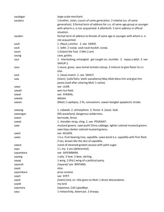 Kamus Indonesia-Inggris
