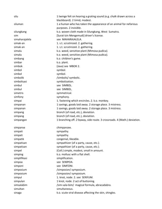 Kamus Indonesia-Inggris