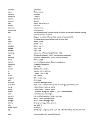 Kamus Indonesia-Inggris