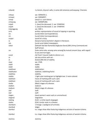 Kamus Indonesia-Inggris