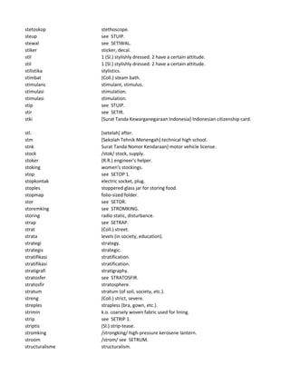 Kamus Indonesia-Inggris
