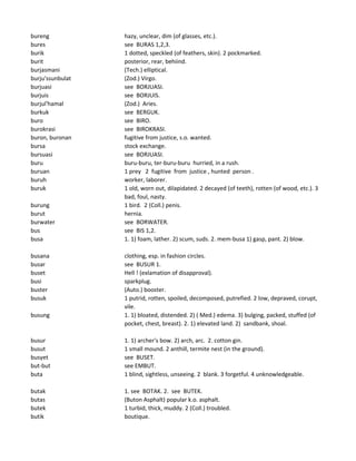 bureng hazy, unclear, dim (of glasses, etc.).
bures see BURAS 1,2,3.
burik 1 dotted, speckled (of feathers, skin). 2 pockmarked.
burit posterior, rear, behiind.
burjasmani (Tech.) elliptical.
burju'ssunbulat (Zod.) Virgo.
burjuasi see BORJUASI.
burjuis see BORJUIS.
burjul'hamal (Zod.) Aries.
burkuk see BERGUK.
buro see BIRO.
burokrasi see BIROKRASI.
buron, buronan fugitive from justice, s.o. wanted.
bursa stock exchange.
bursuasi see BORJUASI.
buru buru-buru, ter-buru-buru hurried, in a rush.
buruan 1 prey 2 fugitive from justice , hunted person .
buruh worker, laborer.
buruk 1 old, worn out, dilapidated. 2 decayed (of teeth), rotten (of wood, etc.). 3
bad, foul, nasty.
burung 1 bird. 2 (Coll.) penis.
burut hernia.
burwater see BORWATER.
bus see BIS 1,2.
busa 1. 1) foam, lather. 2) scum, suds. 2. mem-busa 1) gasp, pant. 2) blow.
busana clothing, esp. in fashion circles.
busar see BUSUR 1.
buset Hell ! (exlamation of disapproval).
busi sparkplug.
buster (Auto.) booster.
busuk 1 putrid, rotten, spoiled, decomposed, putrefied. 2 low, depraved, corupt,
vile.
busung 1. 1) bloated, distended. 2) ( Med.) edema. 3) bulging, packed, stuffed (of
pocket, chest, breast). 2. 1) elevated land. 2) sandbank, shoal.
busur 1. 1) archer's bow. 2) arch, arc. 2. cotton gin.
busut 1 small mound. 2 anthill, termite nest (in the ground).
busyet see BUSET.
but-but see EMBUT.
buta 1 blind, sightless, unseeing. 2 blank. 3 forgetful. 4 unknowledgeable.
butak 1. see BOTAK. 2. see BUTEK.
butas (Buton Asphalt) popular k.o. asphalt.
butek 1 turbid, thick, muddy. 2 (Coll.) troubled.
butik boutique.
 