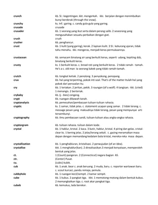 crunch kb. Sl.: kegentingan. kkt. mengerkah. -kki. berjalan dengan menimbulkan
bunyi berderak (through the snow).
crunchy ks. Inf.: garing. c. candy gula-gula yang garing.
crusade crusade
crusader kb. 1 seorang yang ikut serta dalam perang salib. 2 seseorang yang
mengusahakan sesuatu perbaikan dengan giat.
crush crush
crusher kb. penghancur.
crust kb. 1 kulit (yang garing), kerak. 2 lapisan kulit. 3 Sl.: kekurang ajaran, tidak
tahu menahu. -kki. mengeras, menjadi keras permukaannya.
crustacean kb. semacam binatang air yang berkulit keras, seperti udang, kepiting dsb,
binatang berkulit keras.
crusty ks. 1 berkulit keras. c. bread roti yang berkulit keras. 2 tidak ramah - tamah.
He's a c. old man Ia seorang kakek yang tidak ramah-tamah.
crutch kb. tongkat ketiak. 2 penolong. 3 penyokong, penopang.
crux kb. hal yang terpenting, pokok inti soal. That's of the matter Itulah hal yang
pokok dari persoalan itu.
cry kb. 1 teriakan. 2 jeritan, pekik. 3 raungan (of a wolf). 4 tangisan. -kki. (cried)
1 menangis. 2 berteriak.
crybaby kb. (j. -bies) cengeng.
crypt kb. ruangan dibawah tanah.
cryptanalysis kb. pemecahan/pembacaan tulisan-tulisan rahasia.
cryptic ks. 1 samar, tidak jelas. c. statement ucapan yang samar. 2 tidak terang. c.
message pesan yang maksudnya tidak terang, pesan yang mempunyai arti
tersembunyi.
cryptography kb. ilmu pembacaan sandi, tulisan-tulisan atau angka-angka rahasia.
cryptorgram kb. tulisan rahasia. tulisan dalam kode.
crystal kb. 1 hablur, kristal. 2 kaca. 3 butir, hablur, kristal. 4 piring dan gelas. cristal-
clear ks. 1 bening jelas. 2 jelas/terang sekali. c. gazing meramalkan masa
depan dengan memandang kedalam bola kristal, mereka-reka masa depan.
crystallization kb. 1 penghabluran, kristalisasi. 2 perwujudan (of an idea).
crystallize kkt. 1 menghablur(kan). 2 direalisasikan.3 menjadi kenyataan, memperoleh
bentuk yang jelas.
ct. 1 (Count) pangeran. 2 (Connecticut) negara bagian AS.
ctr. (Center) Pusat.
cu. (cubic) kubik.
cub kb. 1 anak. bear c. anak beruang. 2 muda, baru. c. reporter wartawan baru.
c. scout kurcaci, pandu remaja, pemula.
cubbyhole kb. 1 ruangan kecil/sempit. 2 kamar sempit.
cube kb. 1 kubus. 2 pangkat tiga. -kkt. 1 memotong-motong dalam bentuk kubus.
2 memangkatkan tiga. c. root akar pangkat tiga.
cubeb kb. kemukus, lada berekor.
 