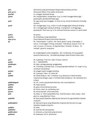 gmc [Germanic] yang berhubungan dengan bahasa-bahasa Jerman.
gmt, g.m.t. [Greenwich Mean Time] waktu Greenwich.
gnarled ks. monggol, berkenjal-kenjal.
gnash kkt. mengertakkan, mengeritkan. to g. o's teeth menggertakkan gigi. -
gnashing kb. gertakan/kertakan gigi.
gnat kb. agas yang suka menggigit. to strain at a g. menaruh keberatan terhadap
hal kecil.
gnaw kkt. menggerogoti. to g. a hole in a wall menggerogoti lubang di dinding. -
kki. 1 menggerogoti lubang di dinding. 2 mengerkah. 3 mengganggu. -
gnawing kb. There was a g. in his stomach Perutnya rasanya. ks. perih sekali.
gneiss kb. gneiss.
gnome kb. jembalang, orang cebol/katai.
gnp, g.n.p. [Gross National Product] Hasil Kotor Nasional.
go kb. 1 kesempatan. 2 giliran. -kki. (went, gone) 1 pergi. 2 berangkat. 3
hancur. 4 meninggal. 5 hilang. 6 berjalan. 7 (ber)bunyi. 8 jatuh. 9 lari. 10
naik. 11 putus. 12 menuju. 13 diperhentikan. 14 boleh. 15 diatur. 16
menjadi. -gone ks. terpesona.
goad kb. tongkat/galah untuk menghalau. -kkt. mendorong. He was goaded
beyond endurance by... Dia didorong dengan tidak tertahan-tahan oleh..
goal kb. 1 gawang. 2 cita-cita. 3 gol. 4 tujuan, sasaran.
goalie kb. '= GOALKEEPER.
goalkeeper kb. kiper, penjaga gawang, penggawang.
goat kb. 1 kambing. 2 bandot (tua). 3 orang yang dipersalahkan. Sl.: to get s.o's g.
membuat marah/kesal.
goatee kb. janggut seperti janggut kambing.
gob kb. 1 gumpal. 2 Nau.: Sl.: kelasi AS.
gobble kb. kokok (kalkun). -kkt. 1 melahap. to g. down/up o's food menelan
makanannya dengan cepat. 2 membeli habis (bargains). -kki. berkokok (of a
turkey).
gobbledygook kb. Inf.: uraian yang berbelit-belit dan sulit untuk dipahami.
gobbler kb. kalkun jantan.
goblet kb. gelas minum berbentuk piala.
goblin kb. hantu, setan, jin, jembalang, peri.
gocart kb. kereta beroda untuk anak-anak
god kb. dewa. G. Tuhan (yang Maha Esa). -God-fearing ks. saleh, taqwa. -God-
given ks. yang diberikan Tuhan.
godchild kb. bayi yang di baptiskan digereja dan bersama itu juga diwalikan kepada
orang lain.
goddaughter kb. bayi perempuan yang dibaptiskan di gereja dan bersama itu juga
diwalikan kepada orang lain.
goddess kb. dewi.
godfather kb. wali laki-laki seorang bayi.
godforsaken ks. terkutuk. g. town kota yang terkutuk.
godhead kb. kedewaan. the G. Ketuhanan.
 