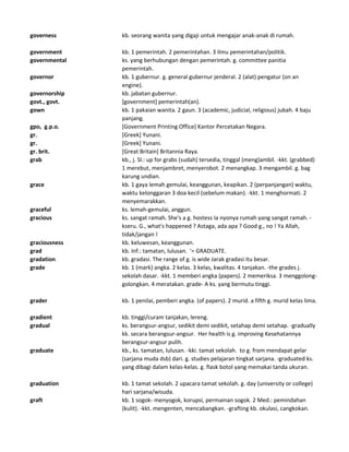 governess kb. seorang wanita yang digaji untuk mengajar anak-anak di rumah.
government kb. 1 pemerintah. 2 pemerintahan. 3 ilmu pemerintahan/politik.
governmental ks. yang berhubungan dengan pemerintah. g. committee panitia
pemerintah.
governor kb. 1 gubernur. g. general gubernur jenderal. 2 (alat) pengatur (on an
engine).
governorship kb. jabatan gubernur.
govt., govt. [government] pemerintah(an).
gown kb. 1 pakaian wanita. 2 gaun. 3 (academic, judicial, religious) jubah. 4 baju
panjang.
gpo, g.p.o. [Government Printing Office] Kantor Percetakan Negara.
gr. [Greek] Yunani.
gr. [Greek] Yunani.
gr. brit. [Great Britain] Britannia Raya.
grab kb., j. Sl.: up for grabs (sudah) tersedia, tinggal (meng)ambil. -kkt. (grabbed)
1 merebut, menjambret, menyerobot. 2 menangkap. 3 mengambil. g. bag
karung undian.
grace kb. 1 gaya lemah gemulai, keanggunan, keapikan. 2 (perpanjangan) waktu,
waktu kelonggaran 3 doa kecil (sebelum makan). -kkt. 1 menghormati. 2
menyemarakkan.
graceful ks. lemah-gemulai, anggun.
gracious ks. sangat ramah. She's a g. hostess Ia nyonya rumah yang sangat ramah. -
kseru. G., what's happened ? Astaga, ada apa ? Good g., no ! Ya Allah,
tidak/jangan !
graciousness kb. keluwesan, keanggunan.
grad kb. Inf.: tamatan, lulusan. '= GRADUATE.
gradation kb. gradasi. The range of g. is wide Jarak gradasi itu besar.
grade kb. 1 (mark) angka. 2 kelas. 3 kelas, kwalitas. 4 tanjakan. -the grades j.
sekolah dasar. -kkt. 1 memberi angka (papers). 2 memeriksa. 3 menggolong-
golongkan. 4 meratakan. grade- A ks. yang bermutu tinggi.
grader kb. 1 penilai, pemberi angka. (of papers). 2 murid. a fifth g. murid kelas lima.
gradient kb. tinggi/curam tanjakan, lereng.
gradual ks. berangsur-angsur, sedikit demi sedikit, setahap demi setahap. -gradually
kk. secara berangsur-angsur. Her health is g. improving Kesehatannya
berangsur-angsur pulih.
graduate kb., ks. tamatan, lulusan. -kki. tamat sekolah. to g. from mendapat gelar
(sarjana muda dsb) dari. g. studies pelajaran tingkat sarjana. -graduated ks.
yang dibagi dalam kelas-kelas. g. flask botol yang memakai tanda ukuran.
graduation kb. 1 tamat sekolah. 2 upacara tamat sekolah. g. day (university or college)
hari sarjana/wisuda.
graft kb. 1 sogok- menyogok, korupsi, permainan sogok. 2 Med.: pemindahan
(kulit). -kkt. mengenten, mencabangkan. -grafting kb. okulasi, cangkokan.
 
