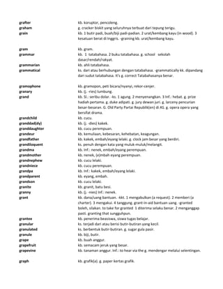 grafter kb. koruptor, pencoleng.
graham g. cracker biskit yang seluruhnya terbuat dari tepung terigu.
grain kb. 1 butir padi, buah/biji padi-padian. 2 urat/kembang kayu (in wood). 3
kesatuan berat di Inggris. -graining kb. urat/kembang kayu.
gram kb. gram.
grammar kb. 1 tatabahasa. 2 buku tatabahasa. g. school sekolah
dasar/rendah/rakyat.
grammarian kb. ahli tatabahasa.
grammatical ks. dari atau berhubungan dengan tatabahasa. -grammatically kk. dipandang
dari sudut tatabahasa. It's g. correct Tatabahasanya benar.
gramophone kb. gramopon, peti bicara/nyanyi, rekor-cenjer.
granary kb. (j. -ries) lumbung.
grand kb. Sl.: seribu dolar. -ks. 1 agung. 2 menyenangkan. 3 Inf.: hebat. g. prize
hadiah pertama. g. duke adipati. g. jury dewan juri. g. larceny pencurian
besar-besaran. G. Old Party Partai Republik(en) di AS. g. opera opera yang
bersifat drama.
grandchild kb. cucu.
granddad(dy) kb. (j. -dies) kakek.
granddaughter kb. cucu perempuan.
grandeur kb. kemuliaan, kebesaran, kehebatan, keagungan.
grandfather kb. kakek, embah/eyang lelaki. g. clock jam besar yang berdiri.
grandiloquent ks. penuh dengan kata yang muluk-muluk/melangit.
grandma kb. Inf.: nenek, embah/eyang perempuan.
grandmother kb. nenek, (e)mbah eyang perempuan.
grandnephew kb. cucu lelaki.
grandniece kb. cucu perempuan.
grandpa kb. Inf.: kakek, embah/eyang lelaki.
grandparent kb. eyang, embah.
grandson kb. cucu lelaki.
granite kb. granit, batu besi.
granny kb. (j. -nies) Inf.: nenek.
grant kb. dana/uang bantuan. -kkt. 1 mengabulkan (a request). 2 memberi (a
charter). 3 mengakui. 4 tanggung. grant-in-aid bantuan uang. -granted
boleh, silakan. to take for granted 1 diterima selaku benar. 2 menganggap
pasti. granting that sungguhpun.
grantee kb. penerima beasiswa, siswa tugas belajar.
granular ks. terjadi dari atau berisi butir-butiran yang kecil.
granulated ks. berbentuk butir-butiran. g. sugar gula pasir.
granule kb. biji, butir.
grape kb. buah anggur.
grapefruit kb. semacam jeruk yang besar.
grapevine kb. tanaman anggur. Inf.: to hear via the g. mendengar melalui selentingan.
graph kb. grafik(a). g. paper kertas grafik.
 