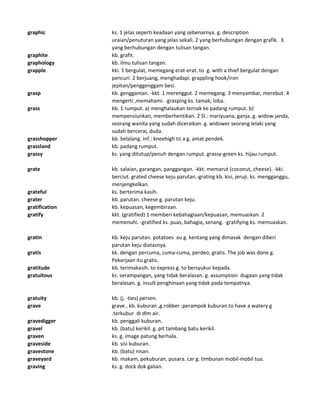 graphic ks. 1 jelas seperti keadaan yang sebenarnya. g. description
uraian/penuturan yang jelas sekali. 2 yang berhubungan dengan grafik. 3
yang berhubungan dengan tulisan tangan.
graphite kb. grafit.
graphology kb. ilmu tulisan tangan.
grapple kki. 1 bergulat, memegang erat-erat. to g. with a thief bergulat dengan
pencuri. 2 berjuang, menghadapi. grappling hook/iron
jepitan/penggenggam besi.
grasp kb. genggaman. -kkt. 1 merenggut. 2 memegang. 3 menyambar, merebut. 4
mengerti ,memahami. -grasping ks. tamak, loba.
grass kb. 1 rumput. a) menghalaukan ternak ke padang rumput. b)
mempensiunkan, memberhentikan. 2 Sl.: mariyuana, ganja. g. widow janda,
seorang wanita yang sudah diceraikan. g. widower seorang lelaki yang
sudah bercerai, duda.
grasshopper kb. belalang. Inf.: kneehigh to a g. amat pendek.
grassland kb. padang rumput.
grassy ks. yang ditutup/penuh dengan rumput. grassy-green ks. hijau rumput.
grate kb. salaian, garangan, panggangan. -kkt. memarut (coconut, cheese). -kki.
berciut. grated cheese keju parutan.-grating kb. kisi, jeruji. ks. mengganggu,
menjengkelkan.
grateful ks. berterima kasih.
grater kb. parutan. cheese g. parutan keju.
gratification kb. kepuasan, kegembiraan.
gratify kkt. (gratified) 1 memberi kebahagiaan/kepuasan, memuaskan. 2
memenuhi. -gratified ks. puas, bahagia, senang. -gratifying ks. memuaskan.
gratin kb. keju parutan. potatoes au g. kentang yang dimasak dengan diberi
parutan keju diatasnya.
gratis kk. dengan percuma, cuma-cuma, perdeo, gratis. The job was done g.
Pekerjaan itu gratis.
gratitude kb. terimakasih. to express g. to bersyukur kepada.
gratuitous ks. serampangan, yang tidak beralasan. g. assumption dugaan yang tidak
beralasan. g. insult penghinaan yang tidak pada tempatnya.
gratuity kb. (j. -ties) persen.
grave grave , kb. kuburan ,g.robber :perampok kuburan.to have a watery g
.terkubur di dlm air.
gravedigger kb. penggali kuburan.
gravel kb. (batu) kerikil. g. pit tambang batu kerikil.
graven ks. g. image patung berhala.
graveside kb. sisi kuburan.
gravestone kb. (batu) nisan.
graveyard kb. makam, pekuburan, pusara. car g. timbunan mobil-mobil tua.
graving ks. g. dock dok galian.
 