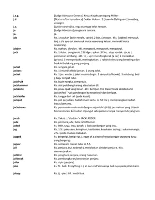 j.a.g. [Judge Advocate General] Ketua Kejaksaan Agung Militer.
j.d. [Doctor of Jurisprudence] Dokter Hukum. 2 [Juvenile Delinguent] crossboy,
crossgirl.
j.v. [junior varsity] kb. regu olahraga kelas rendah.
ja [Judge Advocate] pengacara tentara.
ja. ja.
jab kb. 1 tusukan (with needle, spear). 2 Box.: jotosan. -kkt. (jabbed) menusuk.
to j. s.o's eye out menusuk mata seseorang keluar, mencukil mata
seseorang.
jabber kb. ocehan, obrolan. -kki. mengecek, mengoceh, mengobrol.
jack kb. 1 Auto.: dongkerak. 2 Bridge : yoker. 3 Elec.: stop kontak. -jacks j.
permainan simbang. -kkt. to j. up 1 mendongkerak (a car) 2 menaikkan
(prices). 3 memperbaiki, meningkatkan. j. rabbit kelinci yang bertelinga dan
berkaki belakang yang panjang.
jackal kb. serigala, jakal.
jackass kb. 1 (mule) keledai jantan. 2 orang tolol.
jacket kb. 1 jas. winter j. jaket musim dingin. 2 sampul (of books). 3 selubung. bed
j. baju tempat tidur.
jackfruit kb. buah nangka, cempedak.
jackhammer kb. alat pelobang karang atau beton dll.
jackknife kb. pisau lipat yang besar. -kkt. berlipat. The trailer truck skidded and
jackknifed Truck gandengan itu tergelincir dan berlipat.
jackladder kb. tangga dari tali (pada kapal).
jackpot kb. pot perjudian, hadiah main kartu. to hit the j. memenangkan hadiah
besar/pertama.
jackstraws kb. permainan anak-anak dengan sejumlah biji-biji permainan yang ditaruh
tak beraturan, kemudian dipungut satu persatu tanpa menyentuh yang lain.
jacob kb. Yakub. J.'s ladder '= JACKLADDER.
jade kb. permata jade, batu nefrit/lumut.
jaded ks. letih, sayu, lesu, payah. j. look pandangan yang lesu.
jag kb. 1 Sl.: perasaan, keinginan, kesibukan, kesukaan. crying j. suka menangis.
2 Sl.: pesta mabuk-mabukan.
jagged ks. bergerigi, berigi-rigi. j. edge of a piece of wood pinggir sepotong kayu
yang bergerigi.
jaguar kb. semacam macan tutul di A.S.
jail kb. penjara, bui. to break j. meloloskan diri dari penjara. -kkt.
memenjarakan.
jailbird kb. penghuni penjara, orang hukuman.
jailbreak kb. pembongkaran/penjebolan penjara.
jailer kb. sipir (penjara).
jake ks. Sl.: baik. Everything is j. at our end Semuanya baik saja pada pihak kami.
jalopy kb. (j. -pies) Inf.: mobil tua.
 