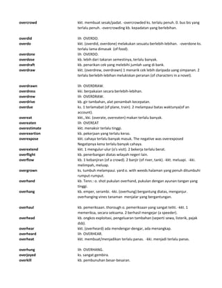 Kamus inggrisindonesia