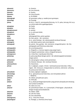 Kamus inggrisindonesia