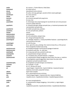 Kamus inggrisindonesia