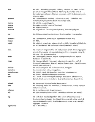 Kamus inggrisindonesia