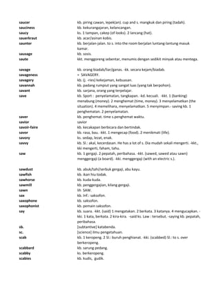 Kamus inggrisindonesia