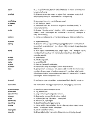 Kamus inggrisindonesia