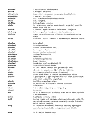 Kamus inggrisindonesia