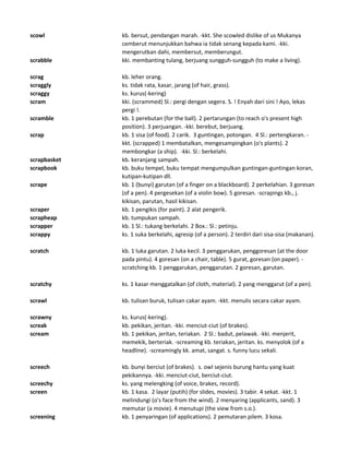 Kamus inggrisindonesia