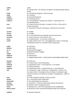 Kamus inggrisindonesia