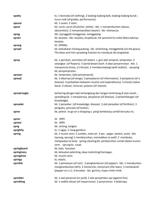 Kamus inggrisindonesia