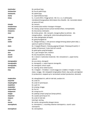 Kamus inggrisindonesia