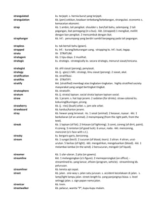 Kamus inggrisindonesia