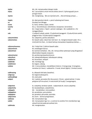 Kamus inggrisindonesia