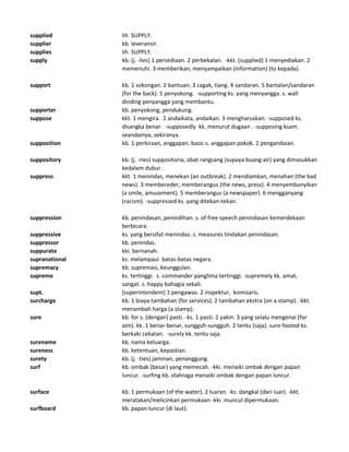 Kamus inggrisindonesia