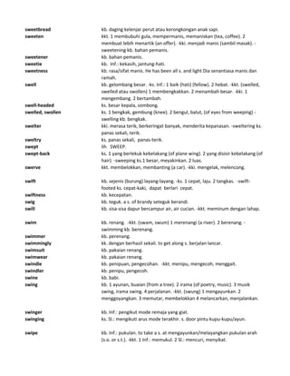 Kamus inggrisindonesia