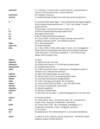 Kamus inggrisindonesia