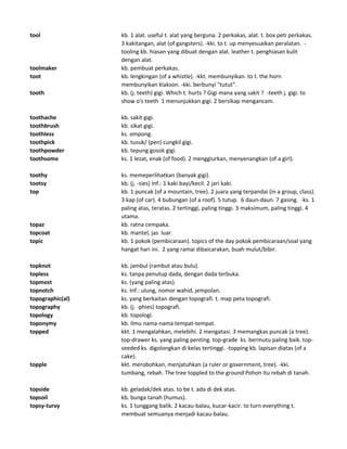 Kamus inggrisindonesia