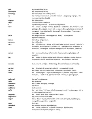 Kamus inggrisindonesia