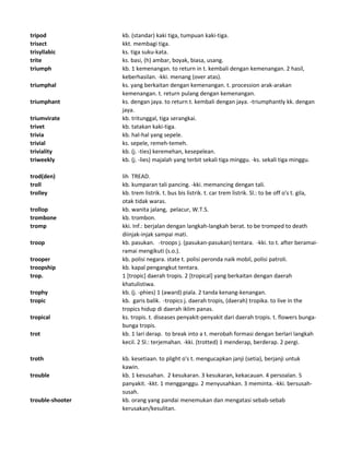 Kamus inggrisindonesia