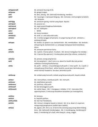 Kamus inggrisindonesia