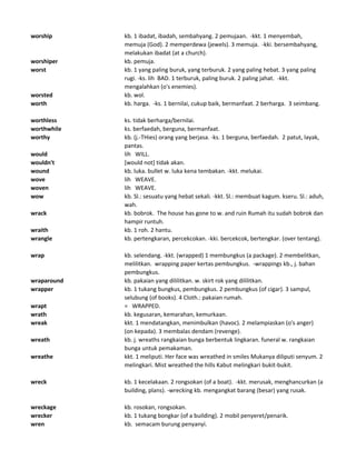 Kamus inggrisindonesia