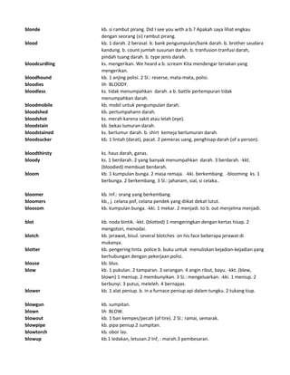 blonde kb. si rambut pirang. Did I see you with a b.? Apakah saya lihat engkau
dengan seorang (si) rambut pirang.
blood kb. 1 darah. 2 berasal. b. bank pengumpulan/bank darah. b. brother saudara
kandung. b. count jumlah susunan darah. b. tranfusion tranfusi darah,
pindah tuang darah. b. type jenis darah.
bloodcurdling ks. mengerikan. We heard a b. scream Kita mendengar teriakan yang
mengerikan.
bloodhound kb. 1 anjing polisi. 2 Sl.: reserse, mata-mata, polisi.
bloodies lih BLOODY.
bloodless ks. tidak menumpahkan darah. a b. battle pertempuran tidak
menumpahkan darah.
bloodmobile kb. mobil untuk pengumpulan darah.
bloodshed kb. pertumpahann darah.
bloodshot ks. merah karena sakit atau lelah (eye).
bloodstain kb. bekas lumuran darah.
bloodstained ks. berlumur darah. b. shirt kemeja berlumuran darah.
bloodsucker kb. 1 lintah (darat), pacat. 2 pemeras uang, penghisap darah (of a person).
bloodthirsty ks. haus darah, ganas.
bloody ks. 1 berdarah. 2 yang banyak menumpahkan darah. 3 berdarah. -kkt.
(bloodied) membuat berdarah.
bloom kb. 1 kumpulan bunga. 2 masa remaja. -kki. berkembang. -blooming ks. 1
berbunga. 2 berkembang. 3 Sl.: jahanam, sial, si celaka..
bloomer kb. Inf.: orang yang berkembang.
bloomers kb., j. celana pof, celana pendek yang diikat dekat lutut.
bloosom kb. kumpulan bunga. -kki. 1 mekar. 2 menjadi. to b. out menjelma menjadi.
blot kb. noda bintik. -kkt. (blotted) 1 mengeringkan dengan kertas hisap. 2
mengotori, menodai.
blotch kb. jerawat, bisul. several blotches on his face beberapa jerawat di
mukanya.
blotter kb. pengering tinta. police b. buku untuk menuliskan kejadian-kejadian yang
berhubungan dengan pekerjaan polisi.
blouse kb. blus.
blow kb. 1 pukulan. 2 tamparan. 3 serangan. 4 angin ribut, bayu. -kkt. (blew,
blown) 1 meniup. 2 membunyikan. 3 Si.: mengeluarkan. -kki. 1 meniup. 2
berbunyi. 3 putus, meleleh. 4 bernapas.
blower kb. 1 alat peniup. b. in a furnace peniup api dalam tungku. 2 tukang tiup.
blowgun kb. sumpitan.
blown lih BLOW.
blowout kb. 1 ban kempes/pecah (of tire). 2 Sl.: ramai, semarak.
blowpipe kb. pipa peniup.2 sumpitan.
blowtorch kb. obor las.
blowup kb.1 ledakan, letusan.2 Inf, : marah.3 pembesaran.
 