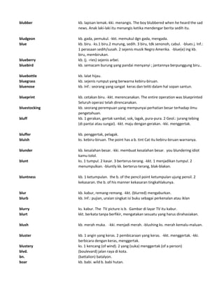 blubber kb. lapisan lemak.-kki. menangis. The boy blubbered when he heard the sad
news. Anak laki-laki itu menangis ketika mendengar berita sedih itu.
bludgeon kb. gada, pemukul. -kkt. memukul dgn gada, mengada.
blue kb. biru. -ks.1 biru.2 murung, sedih. 3 biru, tdk senonoh, cabul. -blues j. Inf.:
1 perasaan sedih/susah. 2 sejenis musik Negro Amerika. -blue(e) ing kb.
biru, membirukan.
blueberry kb. (j. -ries) sejenis arbei.
bluebird kb. semacam burung yang pandai menyanyi ; jantannya berpunggung biru..
bluebottle kb. lalat hijau.
bluegrass kb. sejenis rumput yang berwarna kebiru-biruan.
bluenose kb. Inf.: seorang yang sangat keras dan teliti dalam hal sopan santun.
blueprint kb. cetakan biru. -kkt. merencanakan. The entire operation was blueprinted
Seluruh operasi telah direncanakan.
bluestocking kb. seorang perempuan yang mempunyai perhatian besar terhadap ilmu
pengetahuan.
bluff kb. 1 gerakan, gertak sambal, sok, lagak, pura-pura. 2 Geol.: jurang tebing
(di pantai atau sungai). -kkt. maju dengan gerakan. -kki. menggertak.
bluffer kb. penggertak, pelagak.
bluish ks. kebiru-biruan. The point has a b. tint Cat itu kebiru-biruan warnanya.
blunder kb. kesalahan besar. -kki. membuat kesalahan besar. you blundering idiot
kamu tolol.
blunt ks. 1 tumpul. 2 kasar. 3 berterus-terang. -kkt. 1 menjadikan tumpul. 2
menumpulkan. -bluntly kk. berterus-terang, blak-blakan.
bluntness kb. 1 ketumpulan. the b. of the pencil point ketumpulan ujung pensil. 2
kekasaran. the b. of his manner kekasaran tingkahlakunya.
blur kb. kabur, remang-remang. -kkt. (blurred) mengaburkan.
blurb kb. Inf.: pujian, uraian singkat isi buku sebagai perkenalan atau iklan
blurry ks. kabur. The TV picture is b. Gambar di layar TV itu kabur.
blurt kkt. berkata tanpa berfikir, mengatakan sesuatu yang harus dirahasiakan.
blush kb. merah muka. -kki. menjadi merah. -blushing ks. merah kemalu-maluan.
bluster kb. 1 angin yang keras. 2 pembicaraan yang keras. -kkt. menggertak. -kki.
berbicara dengan keras, menggertak.
blustery ks. 1 kencang (of wind). 2 yang (suka) menggertak (of a person)
blvd. (boulevard) jalan raya di kota.
bn. (battalion) batalyon.
boar kb. babi. wild b. babi hutan.
 