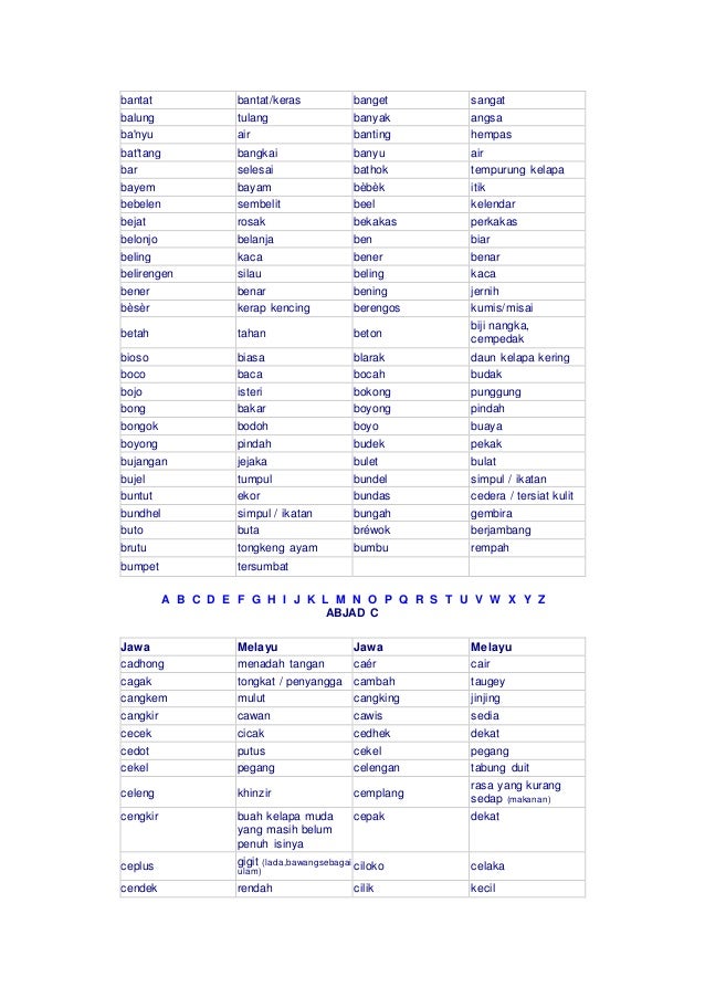 Translate Bahasa Jawa Melayu / Translator Bahasa Jawa Blog Dosen