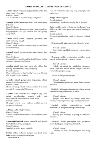 Kamus kata intelktual | DOCX