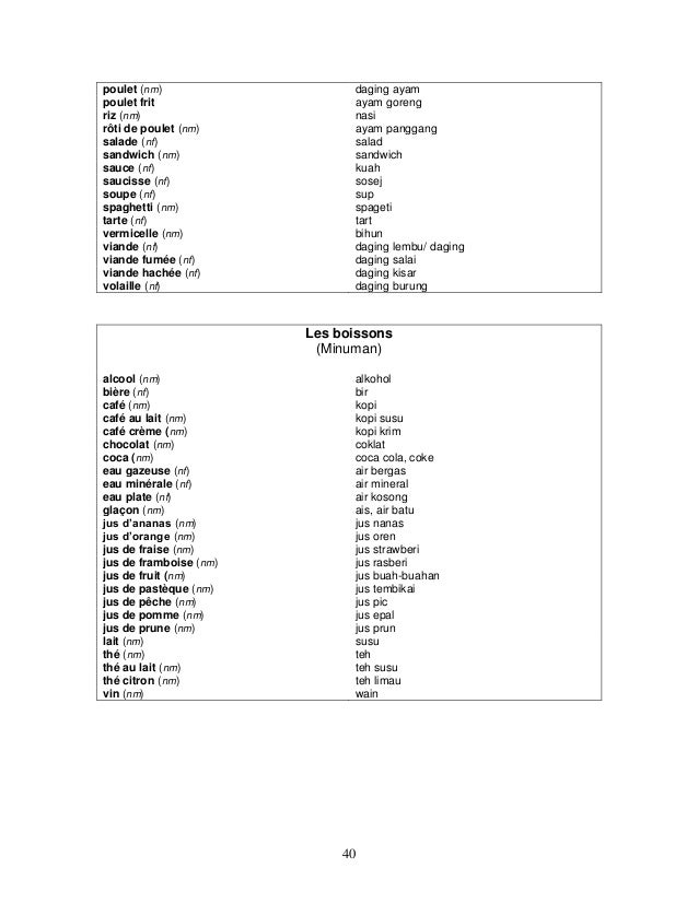kamus bahasa arab ke melayu