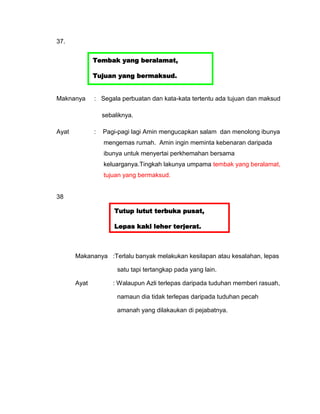 37.


              Tembak yang beralamat,

              Tujuan yang bermaksud.


Maknanya      : Segala perbuatan dan kata-kata tertentu ada tujuan dan maksud

                  sebaliknya.

Ayat          :   Pagi-pagi lagi Amin mengucapkan salam dan menolong ibunya
                  mengemas rumah. Amin ingin meminta kebenaran daripada
                       Sama-sama ikut
                      bertanggungjawab.
                  ibunya untuk menyertai perkhemahan bersama
                  keluarganya.Tingkah lakunya umpama tembak yang beralamat,
                  tujuan yang bermaksud.


38

                      Tutup lutut terbuka pusat,

                      Lepas kaki leher terjerat.



       Makananya :Terlalu banyak melakukan kesilapan atau kesalahan, lepas

                       satu tapi tertangkap pada yang lain.

       Ayat          : Walaupun Azli terlepas daripada tuduhan memberi rasuah,
                             Sama-sama ikut
                       namaun dia tidak terlepas daripada tuduhan pecah
                            bertanggungjawab.
                       amanah yang dilakaukan di pejabatnya.
 