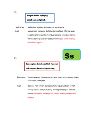 33.

                 Ringan sama dijinjing,

                 berat sama dipikul.



 Maknanya        : Melakukan sesuatu pekerjaan bersama-sama

 Ayat            : Masyarakat kampong itu hidup bermuafakat. Mereka akan

                  bergotong-royong untuk membuat sesuatu pekerjaan kerana

                  mereka berpegang teguh pada prinsip ringan sama dijinjing,

                  berat sama dipikul.




34.                                                            Ss
               Sedangkan bah kapal tak hanyut,

               Inikan pula kemarau panjang.




      Maknanya : Pada masa ada mata pencarian tidak boleh hidup senang, inikan
                       Sama-sama ikut
                 pula tanpa pekerjaan.
                      bertanggungjawab.

      Ayat       : Semasa Pak Tabrani bekerja dahulu, hidupnya tidak pernah

                  senang kerana banyak hutang. Inikan pula selepas bersara

                  kerana sedangkan bah kapal tak hanyut. Inikan pula kemarau

                  panjang.
 