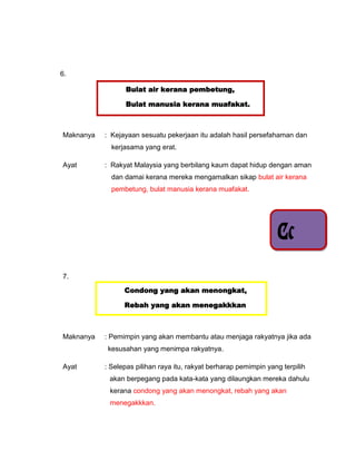 6.

                 Bulat air kerana pembetung,

                 Bulat manusia kerana muafakat.



Maknanya   : Kejayaan sesuatu pekerjaan itu adalah hasil persefahaman dan
             kerjasama yang erat.

Ayat       : Rakyat Malaysia yang berbilang kaum dapat hidup dengan aman
             dan damai kerana mereka mengamalkan sikap bulat air kerana
             pembetung, bulat manusia kerana muafakat.




                                                                   Cc
7.

                 Condong yang akan menongkat,

                 Rebah yang akan menegakkkan



Maknanya   : Pemimpin yang akan membantu atau menjaga rakyatnya jika ada
            kesusahan yang menimpa rakyatnya.

Ayat       : Selepas pilihan raya itu, rakyat berharap pemimpin yang terpilih
            akan berpegang pada kata-kata yang dilaungkan mereka dahulu
            kerana condong yang akan menongkat, rebah yang akan
            menegakkkan.
 