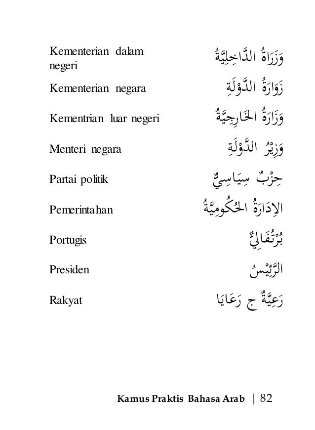 Nama Negeri Di Malaysia Dalam Bahasa Arab